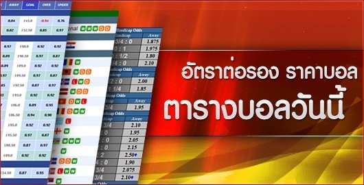 แทงบอลเดี่ยว วิเคราะห์ราคาบอลเป็นอ่านค่าน้ำขาดให้เป็น