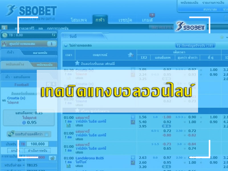 หลังการแทงบอล จากผลวิเคราะห์ SBOBET